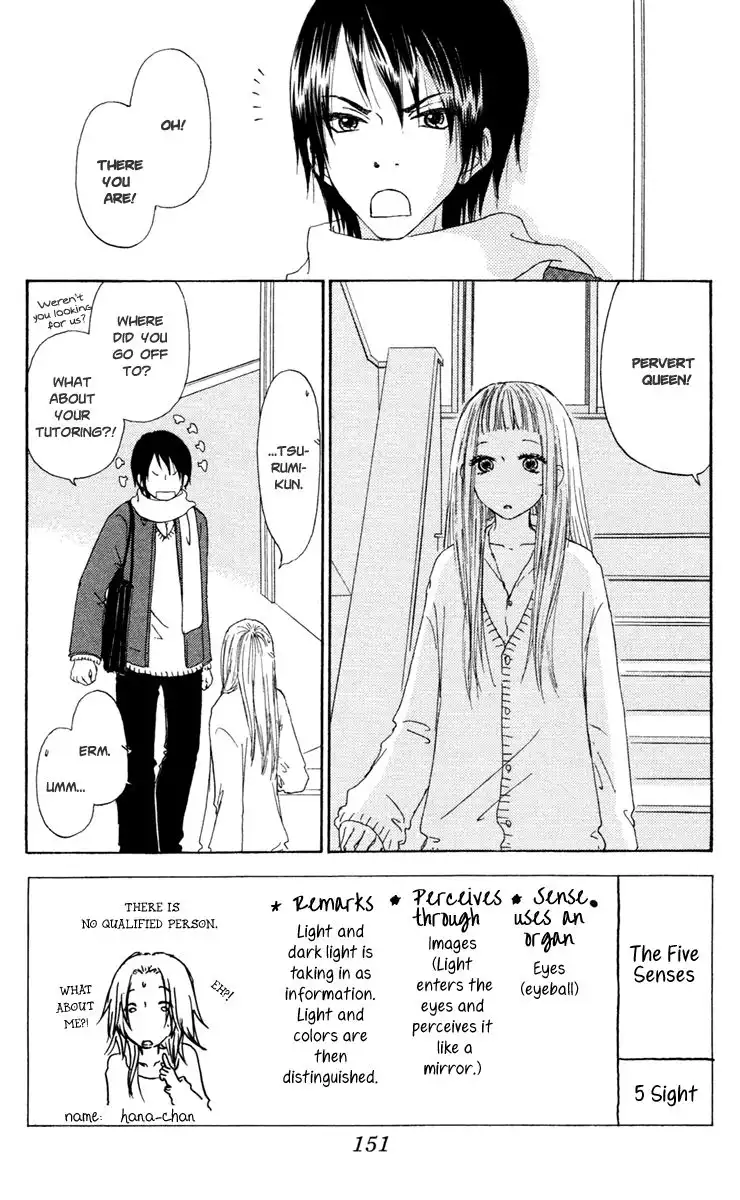 Paru Paru Chapter 15 5